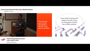 Estimating graph parameters with random walks