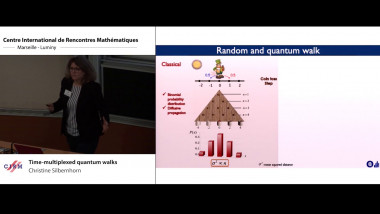 Time-multiplexed quantum walks