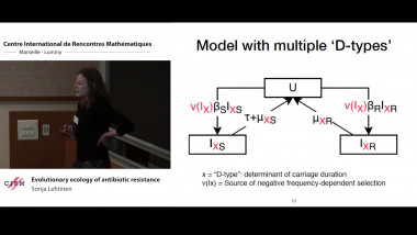 Evolutionary ecology of antibiotic resistance
