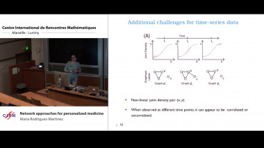 Network approaches for personalized medicine