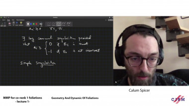 MMP for co-rank1 foliations - lecture 1