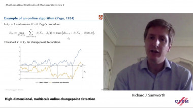 High-dimensional, multiscale online changepoint detection