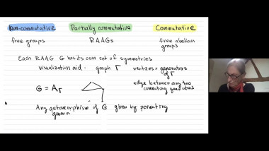 Spaces of Graphs, Tori and Other Flat Gamma-complexes