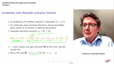Statistical theory for deep neural networks - lecture 2