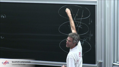 Quadratic polynomials