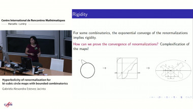 Hyperbolicity of renormalization for bi-cubic circle maps with bounded combinatorics