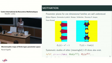 Meromorphic maps of finite type: parameter space