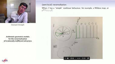 Arithmetic geometric models for the renormalisation of irrationally indifferent attractors