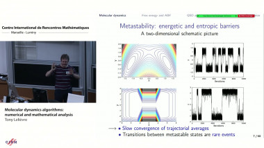 Molecular dynamics algorithms: numerical and mathematical analysis