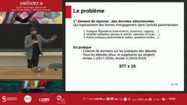 Ce que peuvent les novices. Etude de la promesse de renouvellement démocratique avec des méthodes d'intelligence artificielle
