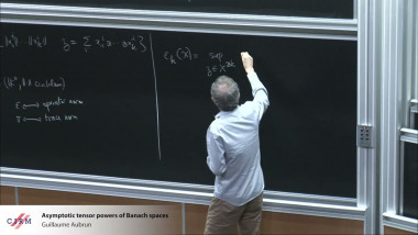Asymptotic tensor powers of Banach spaces