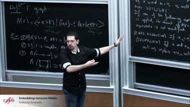 Embeddings between RAAGs (part 1)