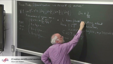 CY-motives and differential equations