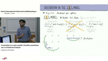Frustration in a spin model: chirality transitions via a variational analysis