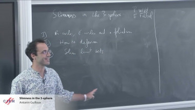 Slimness in the 3-sphere