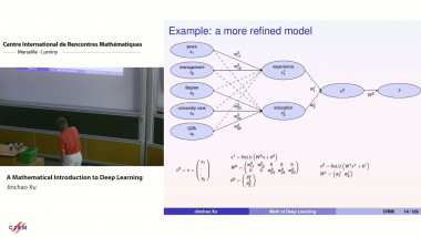 A mathematical introduction to deep learning