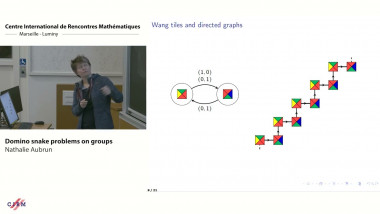 Domino snake problems on groups