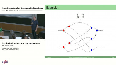 Symbolic dynamics and representations of matrices
