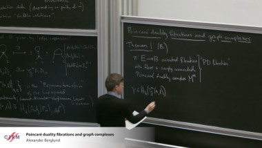 Poincaré duality fibrations and graph complexes