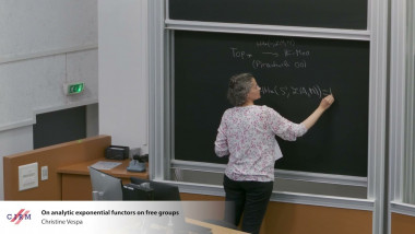 On analytic exponential functors on free groups