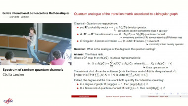 Spectrum of random quantum channels