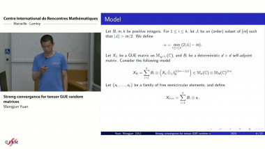 Strong convergence for tensor GUE random matrices