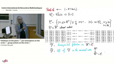 Foliations on the plane  $ \mathbb{R}^{2}$, pre-laminations on the circle $\mathbb{S}^{1}$, group actions on th circle  $\mathbb{S}^{1}$