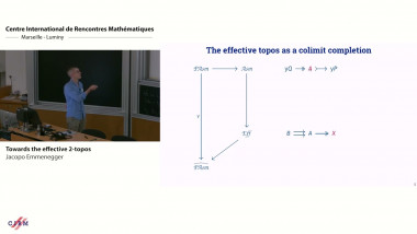 Towards the effective 2-topos
