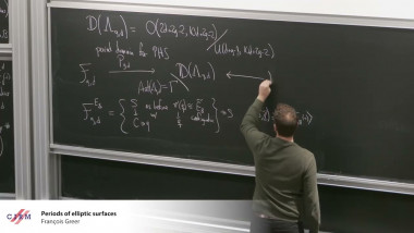 Periods of elliptic surfaces