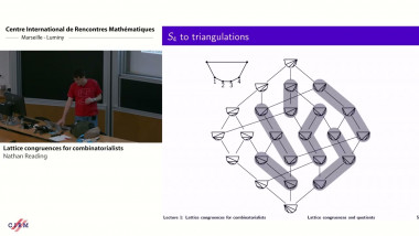 Lattice congruences for combinatorialists