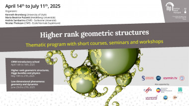 Complex hyperbolic lattices: Complex hyperbolic lattices (Part 3a/3)