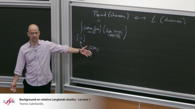 Background on relative Langlands duality - lecture 1