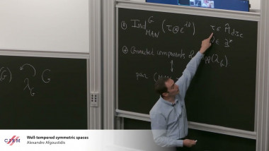 Well-tempered symmetric spaces