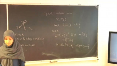 Topological semantics for modal logic (2/4)