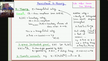 Persistence K-Theory