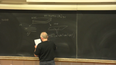 Holography for Higher Spin Gravity - Part 1