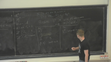 Orders on metric spaces and invariants