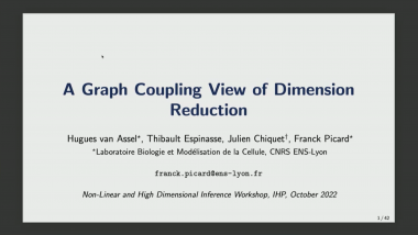 A graph coupling view of dimension reduction