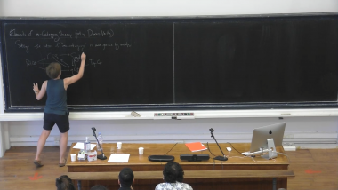 Elements of oo-category theory - Part 1