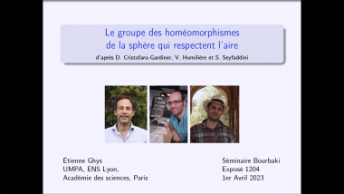 [1204] Le groupe des homéomorphismes de la sphère de dimension $2$ qui respectent l’aire et l’orientation n’est pas un groupe simple