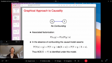 Graphical Approach to Causality
