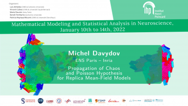 Propagation of Chaos and Poisson Hypothesis for Replica Mean-Field Models