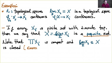 p-adic Galois Representations (part 2/4)