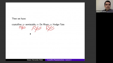 Cristalline representations (part 3/4)
