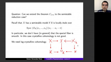 Cristalline representations (part 4/4)