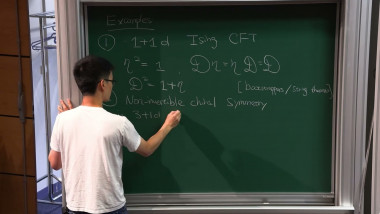 Non-invertible Symmetries (1/3)
