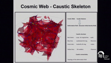Caustic skeleton of the Cosmic Web
