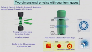 La simulation quantique