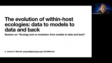 The evolution of within-host ecologies: models to data and back