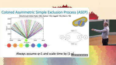 Lecture 2: How do Boundary Conditions Influence Random Interface Growth?